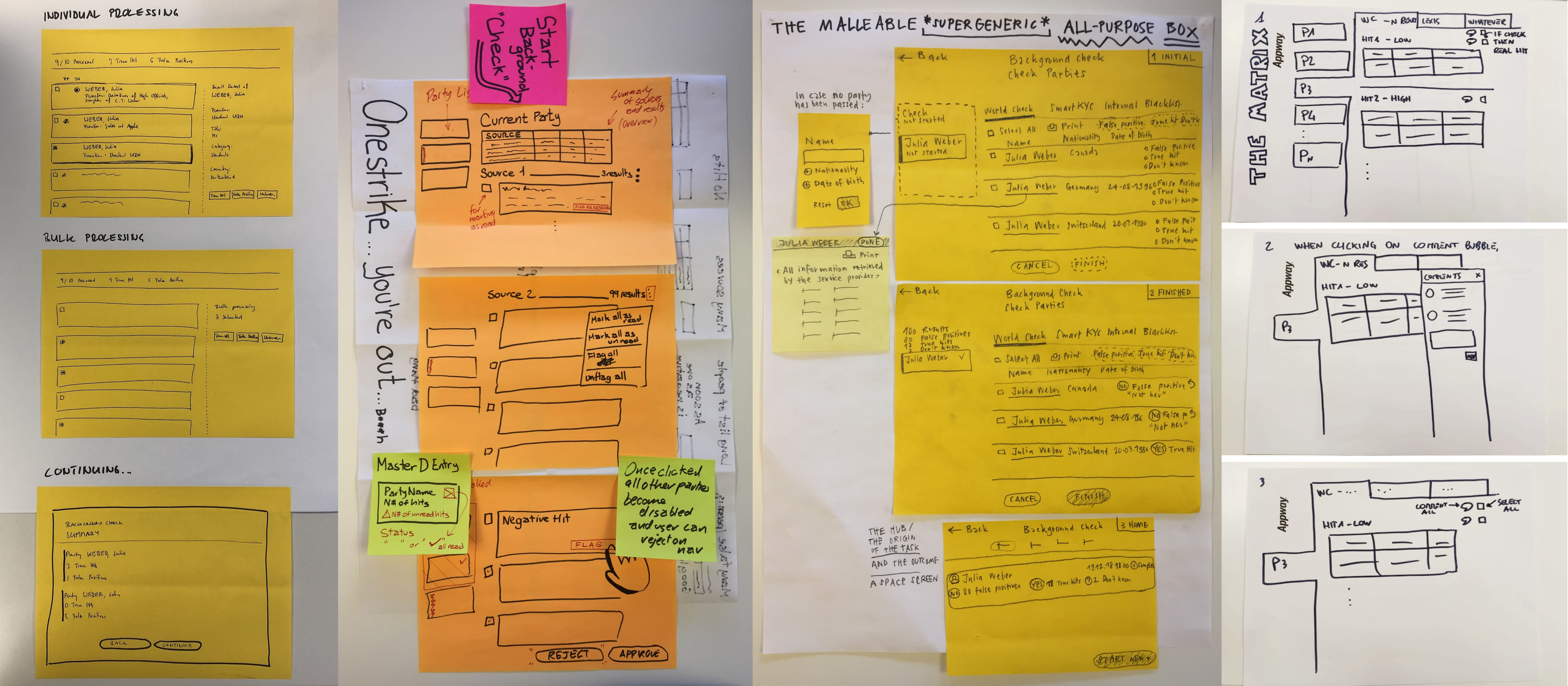 Solution sketches from design studio session